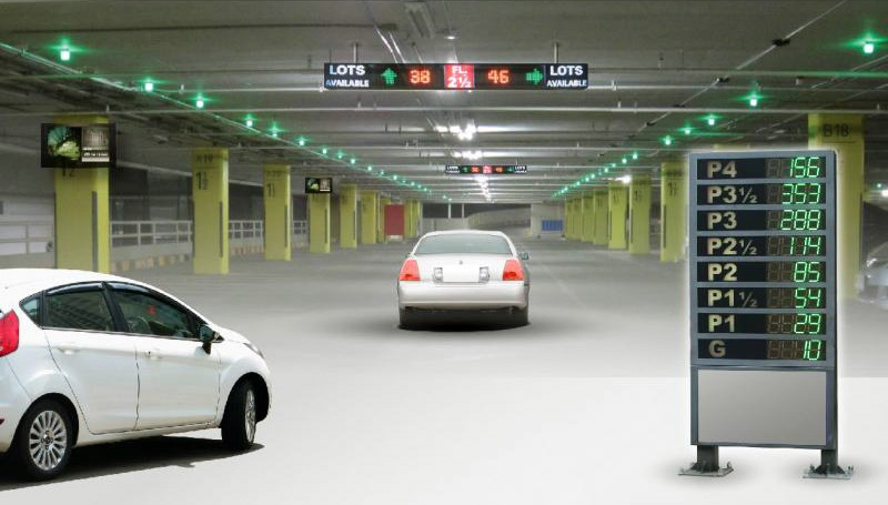 Parking Management Solutions